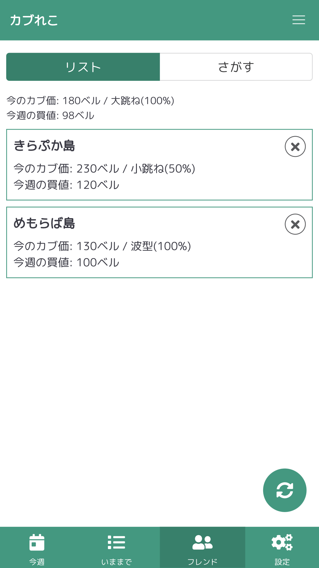 カブれこ｜あつ森のカブ価記録・予測アプリ